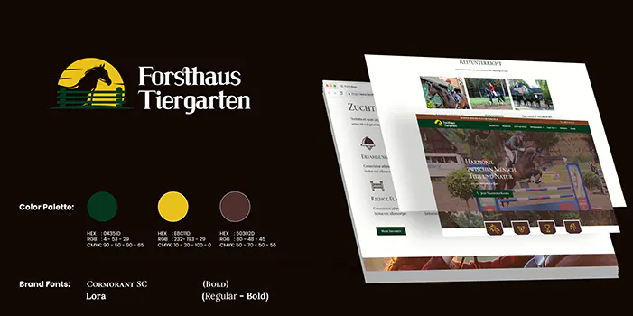Mini-Profile Forsthaus Tiergarten