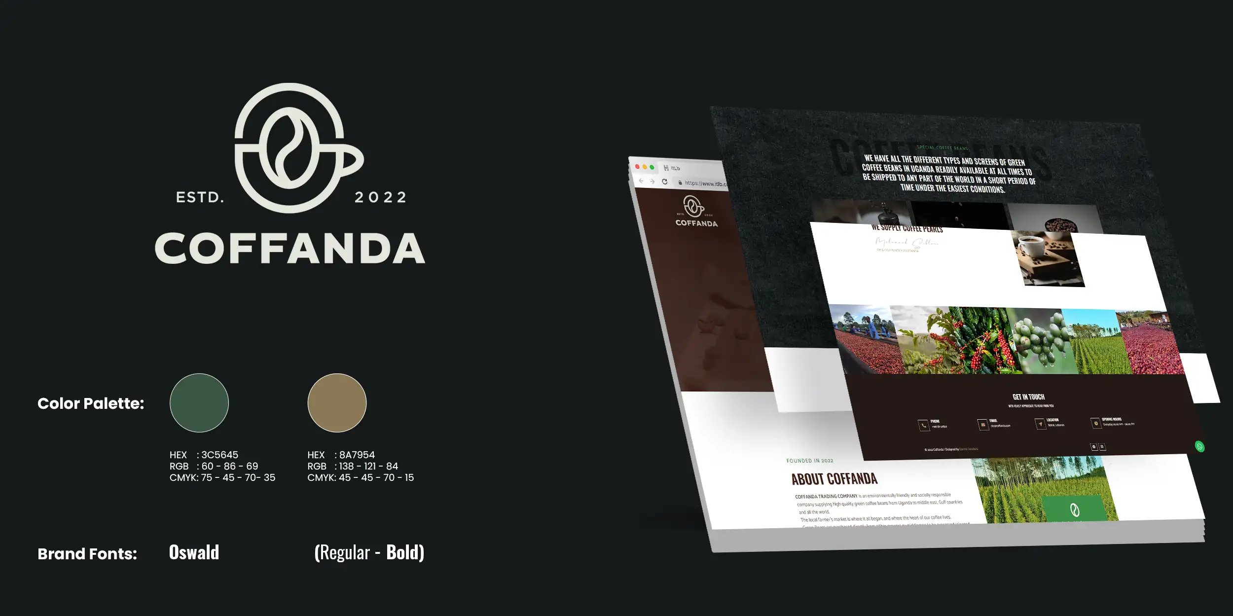 Coffanda